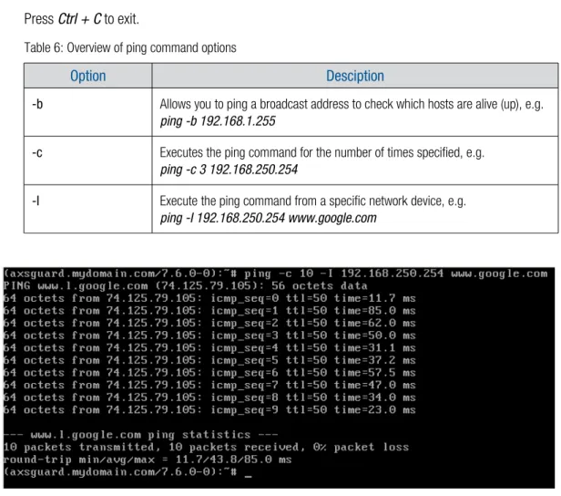 Table 6: Overview of ping command options