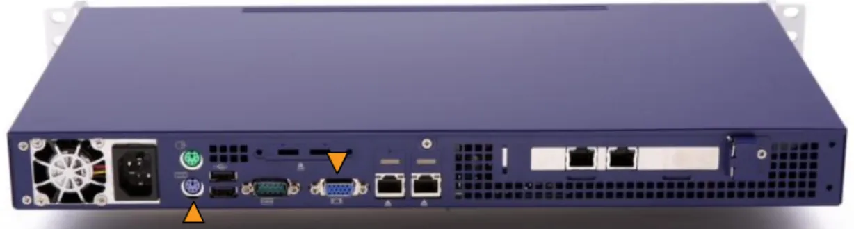 Figure 2.1. Connectors for Display and Keyboard