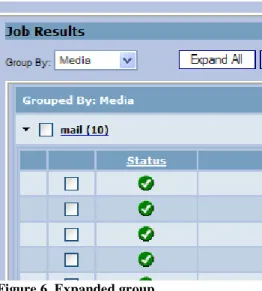 Figure 6. Expanded group 