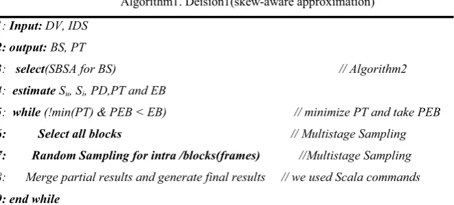 Figure 5 shows our approach in general (Algorithm 1). Samples derived from primary RDDs form new RDDs and intermediate RDDs join each other and make the final RDD.