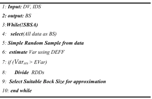 Fig. 5 Algorithm 1 overview