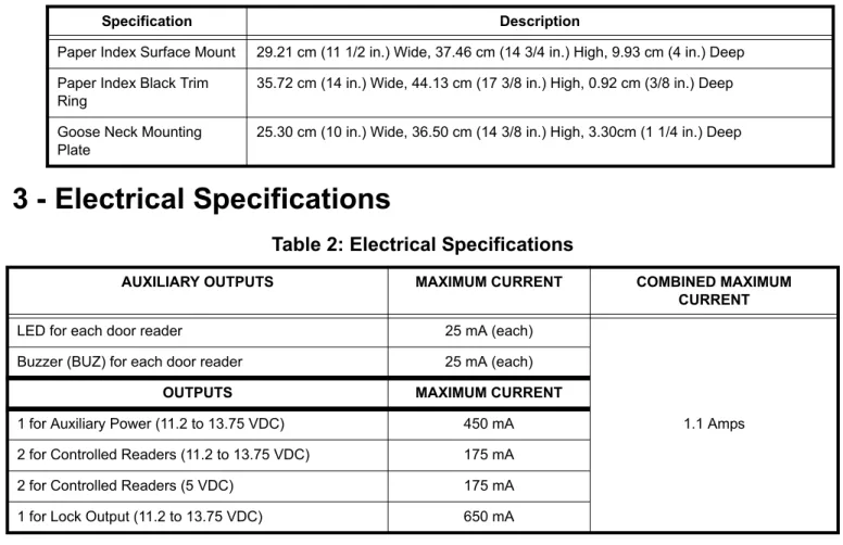 Table 2: Electrical Specifications