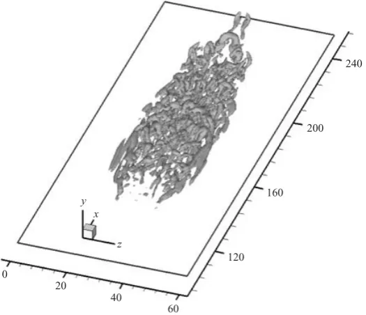 Figure 2. Iso-surface of the second invariant of the velocity gradient tensor at t = 249;M = 2 (Π = −0.0008).