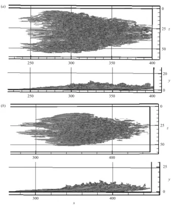 Figure 3. Iso-surface of wall-normal vorticity, ωy = ±0.06. (a) M = 2, t = 451, (b) M = 4,t = 475.