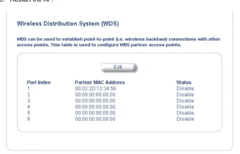 Figure 4-8  WDS Configuration NOTE