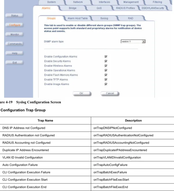 Figure 4-19  Syslog Configuration Screen