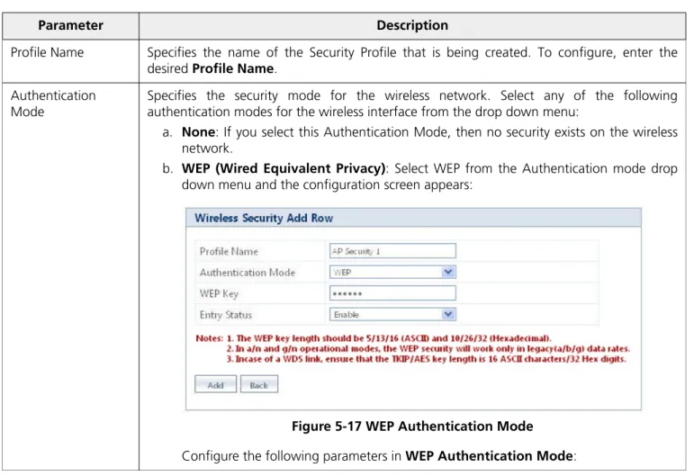 Figure 5-17 WEP Authentication Mode Configure the following parameters in WEP Authentication Mode:
