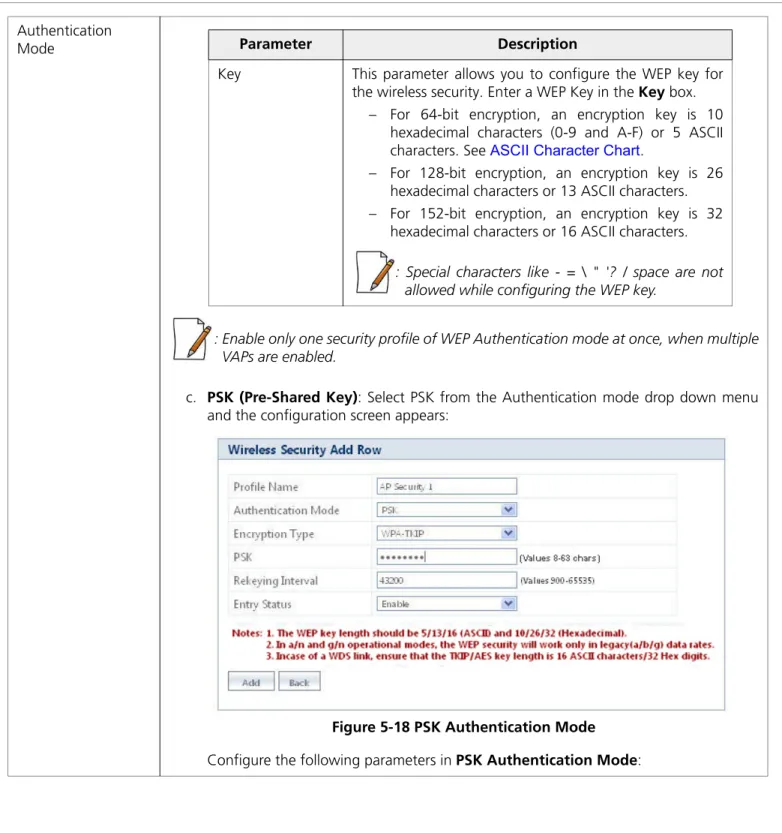Figure 5-18 PSK Authentication Mode Configure the following parameters in PSK Authentication Mode: