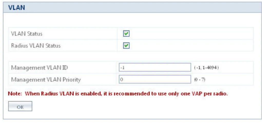 Figure 5-30 VLAN