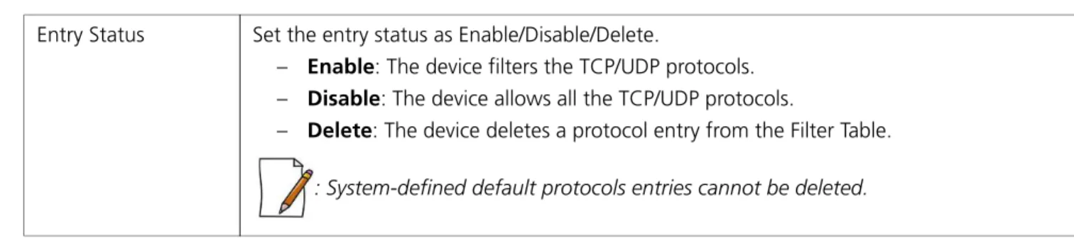 Figure 5-44 TCP/UDP Port Filter Table - Add Entries Provide details for all the parameters and click Add.