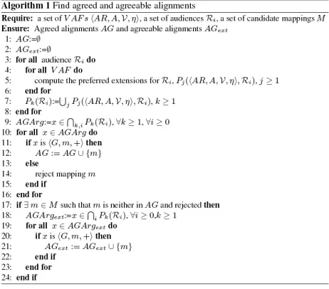 Fig. 2. Find agreed and agreeable alignments