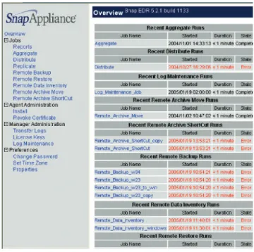Figure 2: Management Console