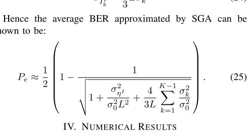 Fig. 2.The BER versus per-bit SNR in an asynchronous DS-CDMA systemusing random spreading sequences and QPSK modulation