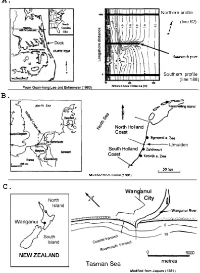 Figure 1.1 Location maps for sites where net offshore bar migration had -