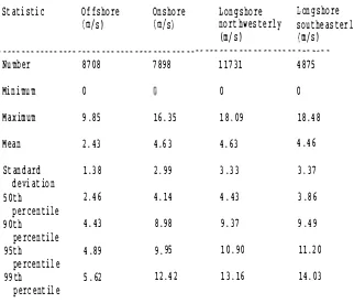 Table 2 . 8  