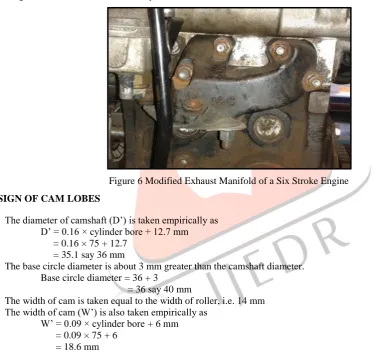 Figure 5 Common Exhaust Manifold of Six Stroke Engine 