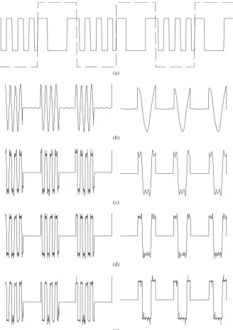 Fig. 4. Original signal (a) segmented and reconstructed signals with one (b) three (c) ﬁve (d) and 30 (e) harmonics, the bandwidth of thelow-pass ﬁlter is set to p=7.