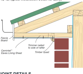 Table 3: Frame and Fastener Spacing – 6mm Cladding  Sheet to Ceilings.  Wind  Classification Frame  Spacing   (mm) Fastener Spacing (mm)EF N1 600 200 300 N2 600 200 200 N3 450 200 200 EAVES