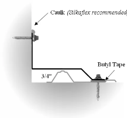 Figure 12 As with the ridge cap, the ENDWALL FLASHING above can be sealed using  outside closures