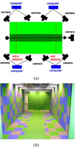 Fig. 2.The current tunnel (a) plan view (b) prototype