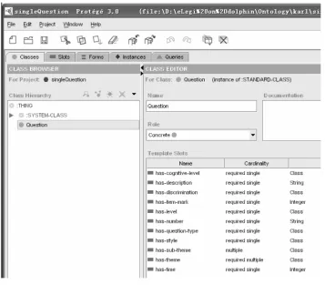 Figure 3 Constructing the question ontology in protégé 