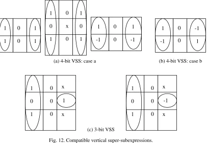 Fig. 12. Compatible vertical super-subexpressions. 