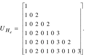 Fig. 4 is 376. In the next section, we present an optimization technique that minimizes the number of FA’s