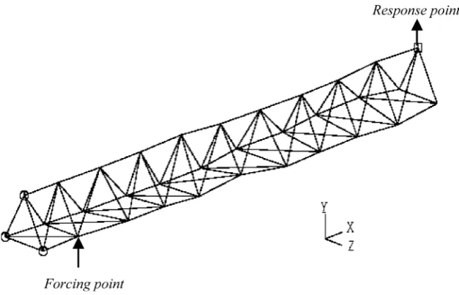 Fig. 5a. Geometry of the best design after 30 generations.