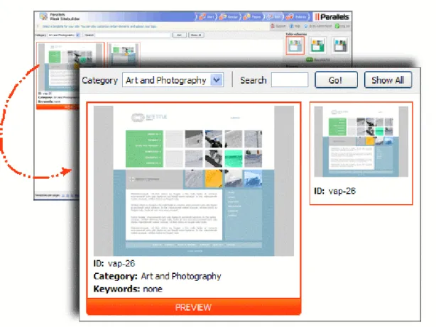 Figure 10: Selecting a Design Template 