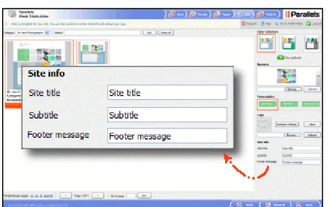 Figure 15: Specifying Site's Title, Subtitle, and Footer Message 