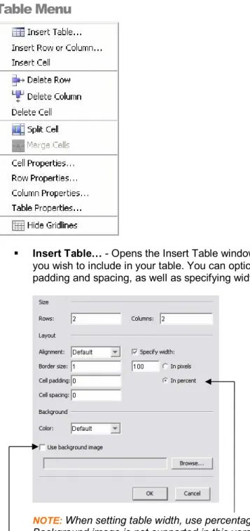 Table Menu  §  Insert Table… ­ Opens the Insert Table window. Select the number of rows and columns  you wish to include in your table. You can optionally change the alignment, border, cell  padding and spacing, as well as specifying width and background c