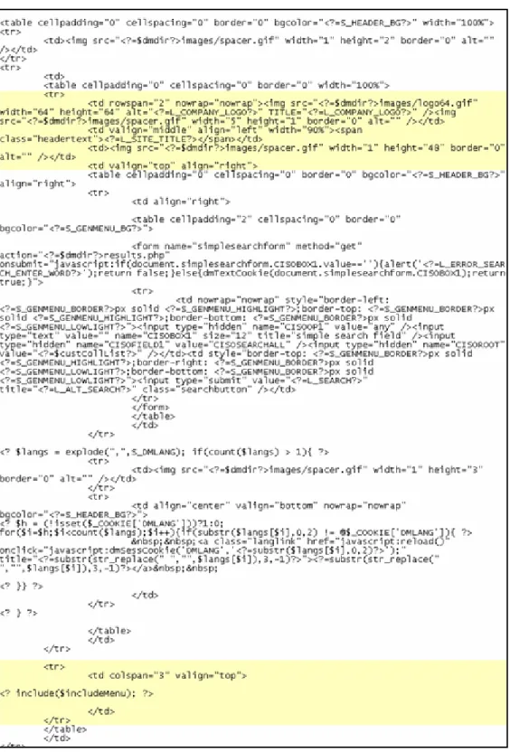 Figure 19. Changed Header Script File 