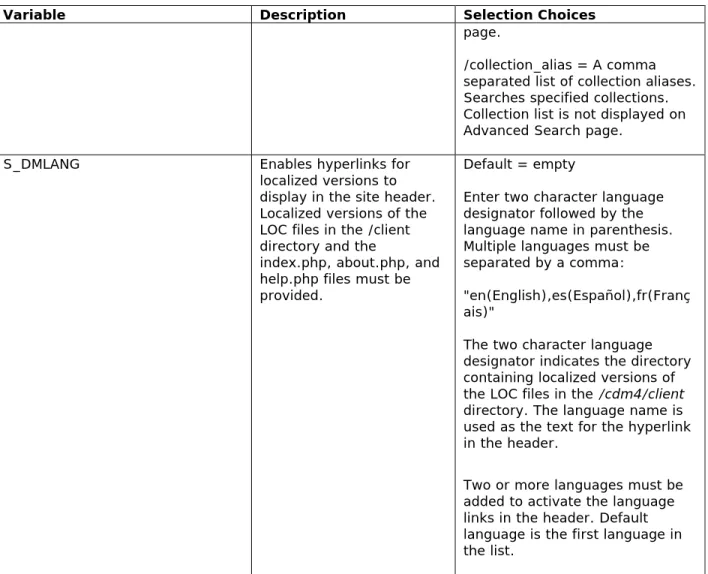Table 1. Style File Variables 