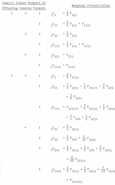 Table 3 .  3 