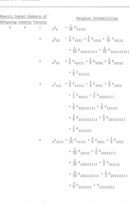 Table 3 . 3 