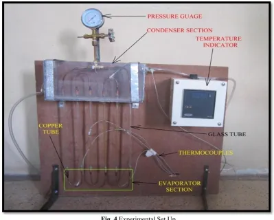 Table 1 Properties of Acetone Melting point    - 94 °C 