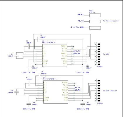 Figure 23: Serial Communications