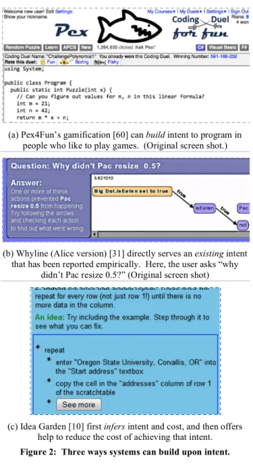 Figure 2:  Three ways systems can build upon intent.   
