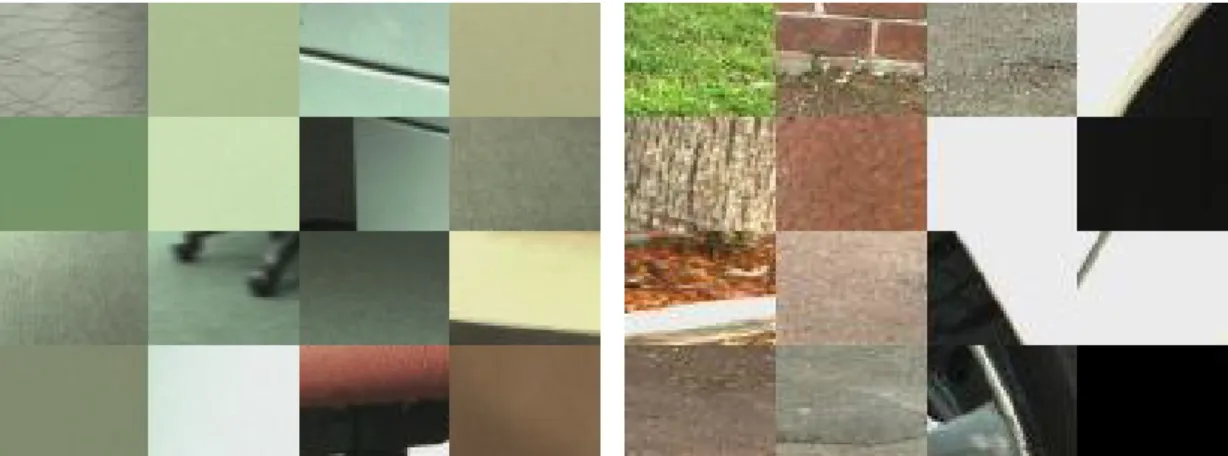 Figure 3.8: Examples of the exemplars as determined by streaming affinity prop- prop-agation