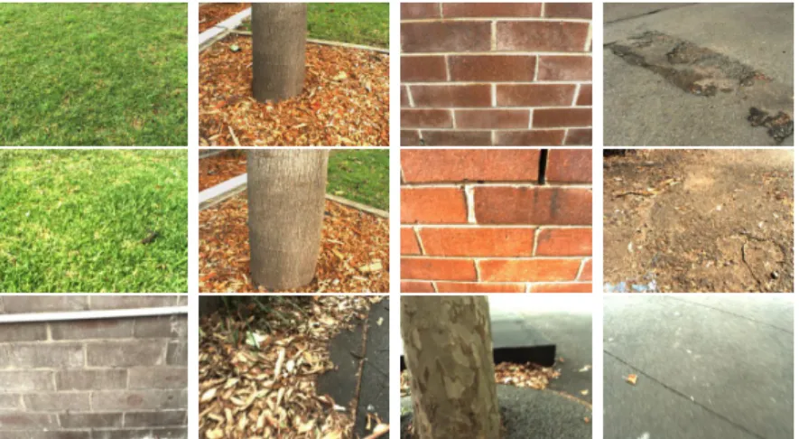 Figure 3.10: Exemplary images from the different areas, from top to bottom A, A’ and B