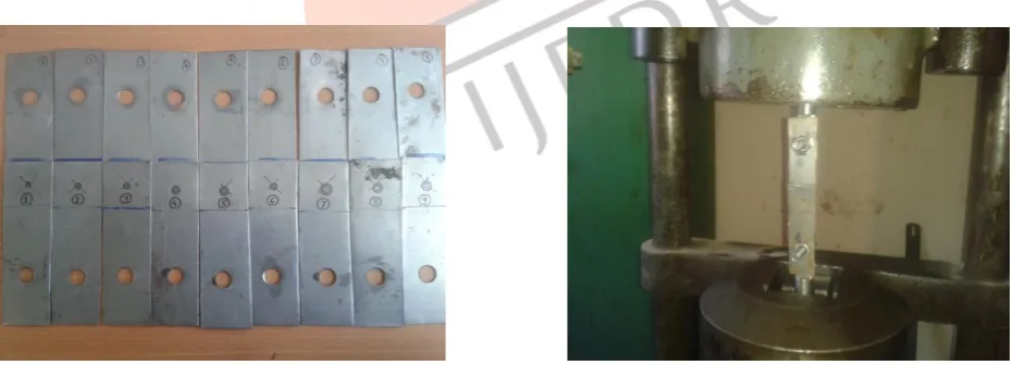 Fig. 4: Spot weld specimen dimension by AWS. 