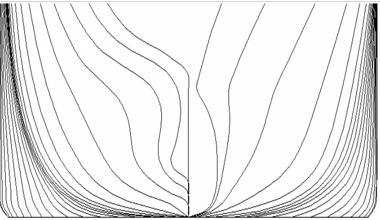 Figure 6.1: The parent hull form. 