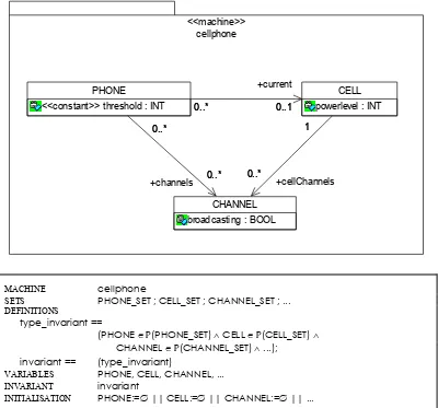 Figure 3  Cellphone -  example of UML-B model and its translation in B. 