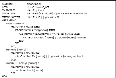 Figure 1 – B specification of a telephone book 