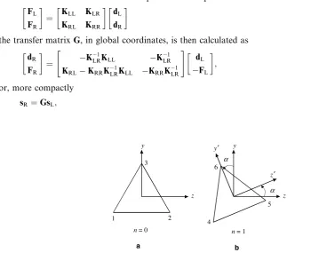 Fig. 1. Local and global coordinate systems on the left- and right-hand side of the ﬁrst cell, respectively.
