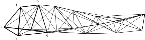 Fig. 2. A six cell pin-jointed pre-twisted framework; the ﬁrst cell is shown in bold.