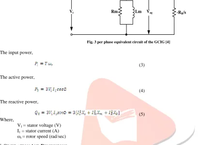 Fig. 3 per phase equivalent circuit of the GCIG [4]  