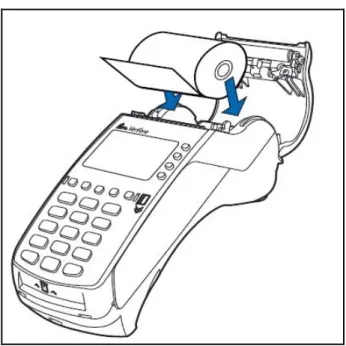Figure 4: Loading Paper Roll 