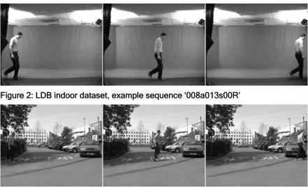 Figure 2: LDB indoor dataset, example sequence ‘008a013s00R’ 