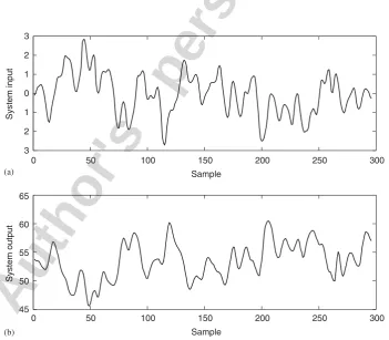 Fig. 7. The experiment result of the GSESVM method for the engine data set: (a) model prediction (green or light curve) superimposed on system outputAuthor's   personal   copycurve); and (d) prediction error over the test set